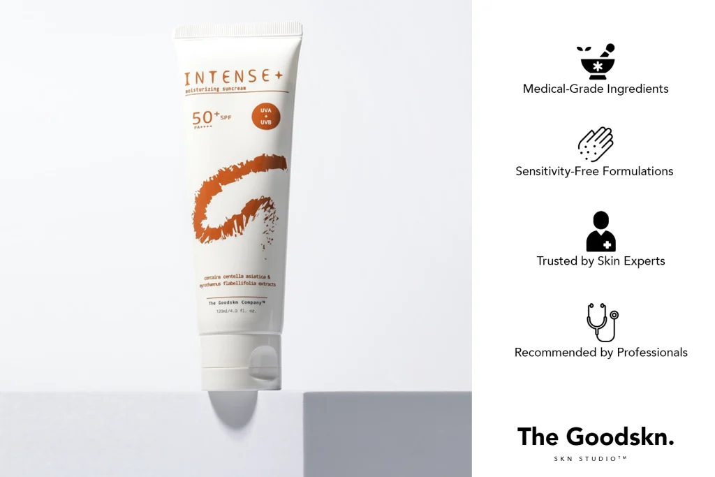 skn studio GOODSKN SUNCREEN BANNER copy